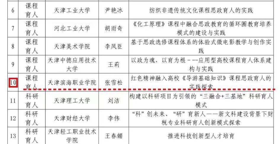 20235318748.jpg 20235318748.jpg