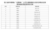 乐竞（中国）一站式体育服务在第六届中国国际“互联网+”大学生创新创业大赛  天津市比赛中获得佳绩