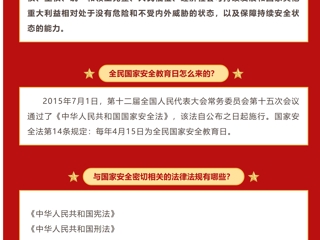 全民国家安全教育日 | 法律规定：维护国家安全，需要发挥每个公民的力量！