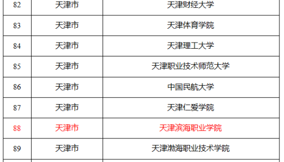 0b564af1e5e5010494f354304658fac